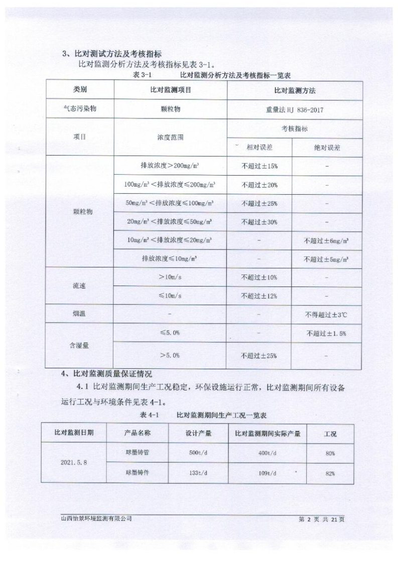 2021年2季度在線比對監(jiān)測報告1_05.png