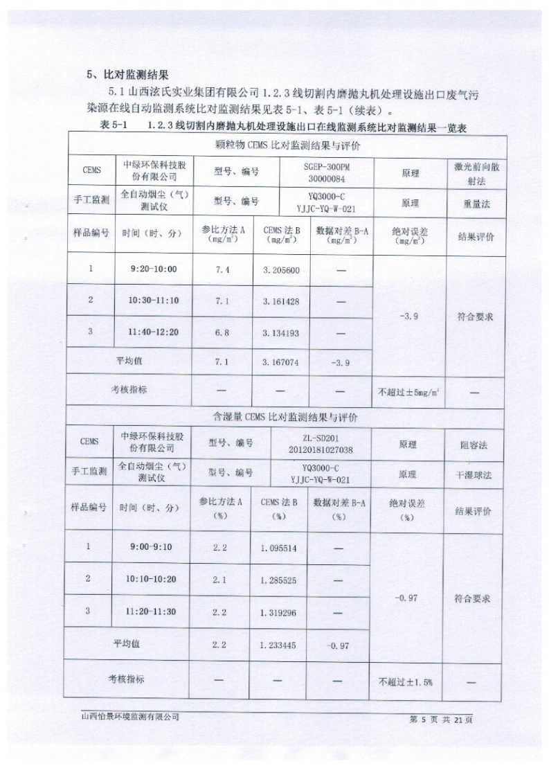 2021年2季度在線比對監(jiān)測報告1_08.png