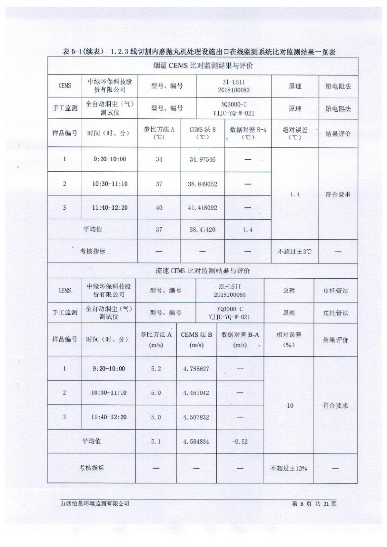 2021年2季度在線比對監(jiān)測報告1_09.png