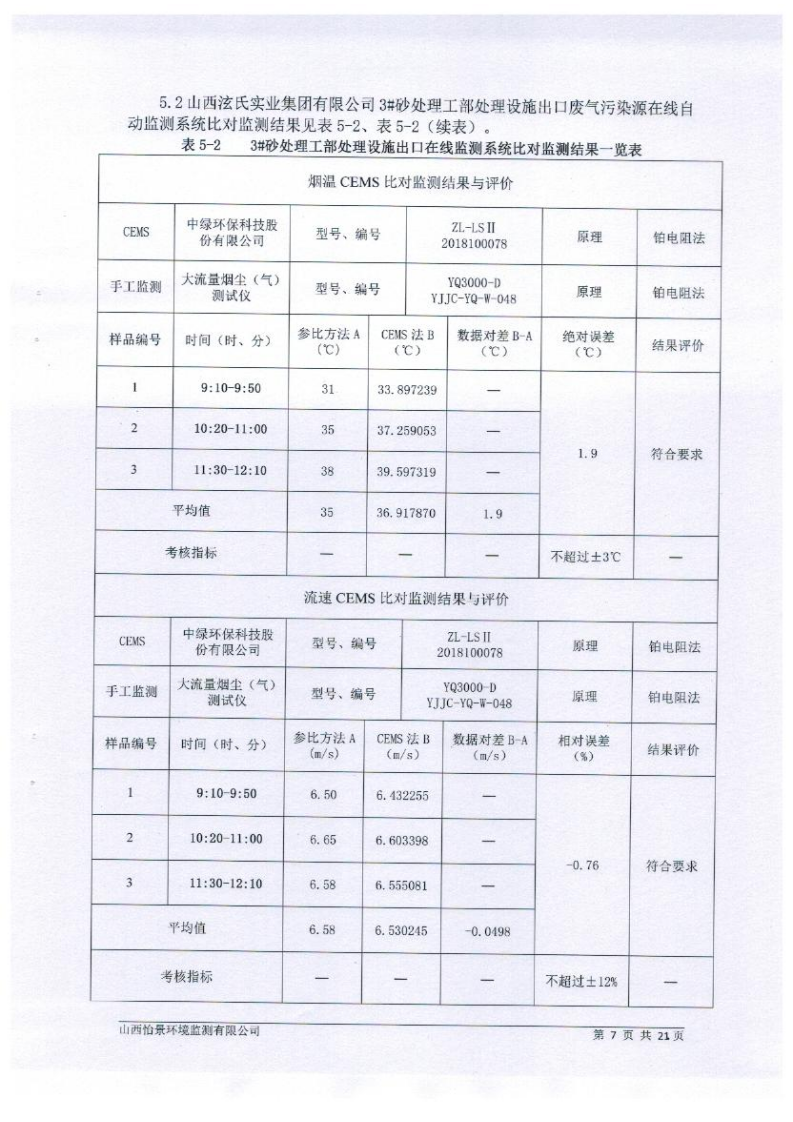 2021年2季度在線比對監(jiān)測報告1_10.png