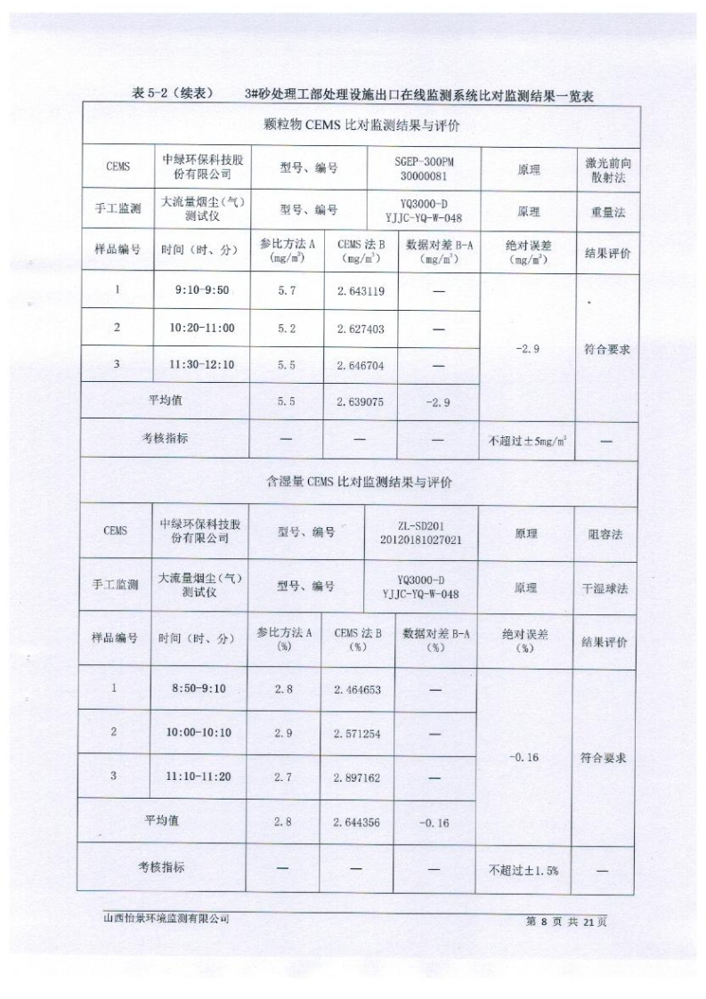 2021年2季度在線比對監(jiān)測報告1_11.png