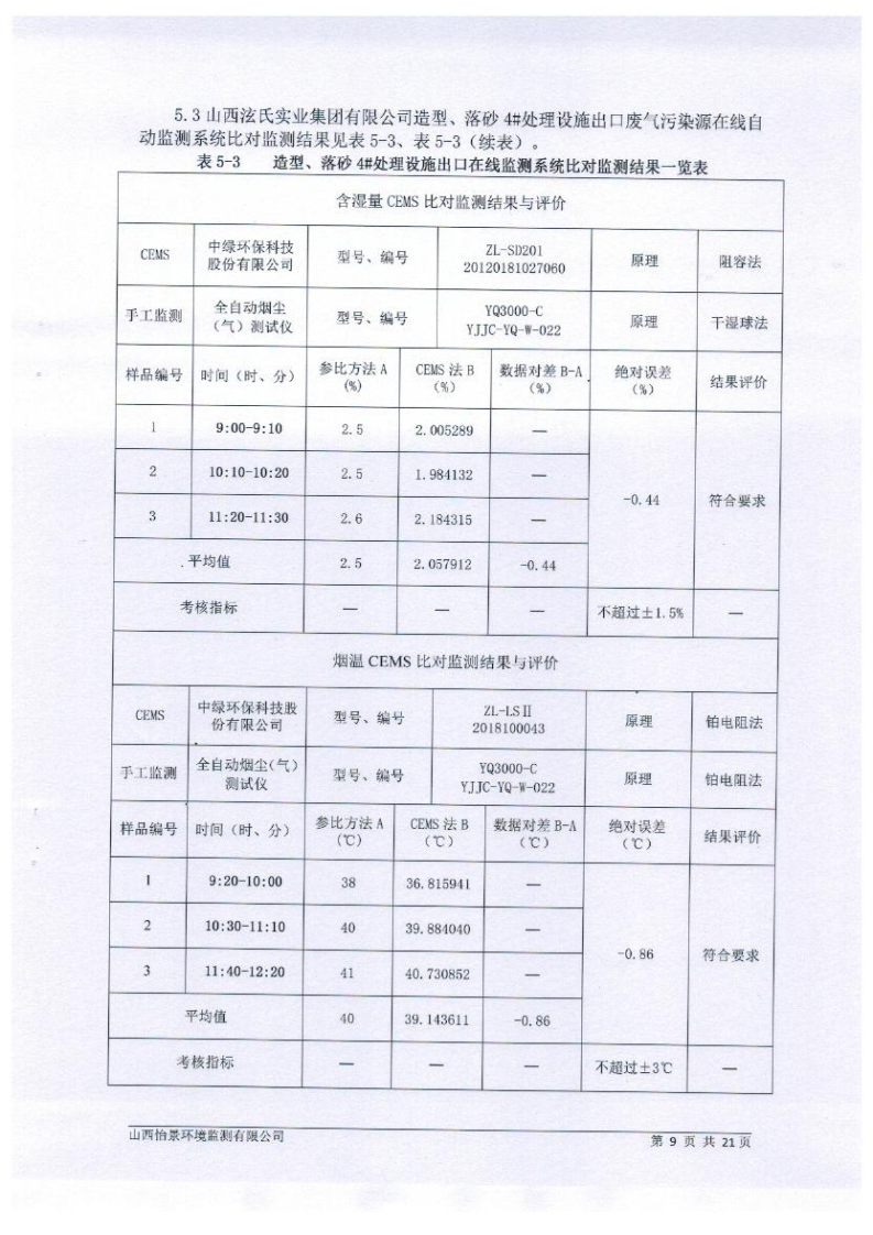 2021年2季度在線比對監(jiān)測報告1_12.png