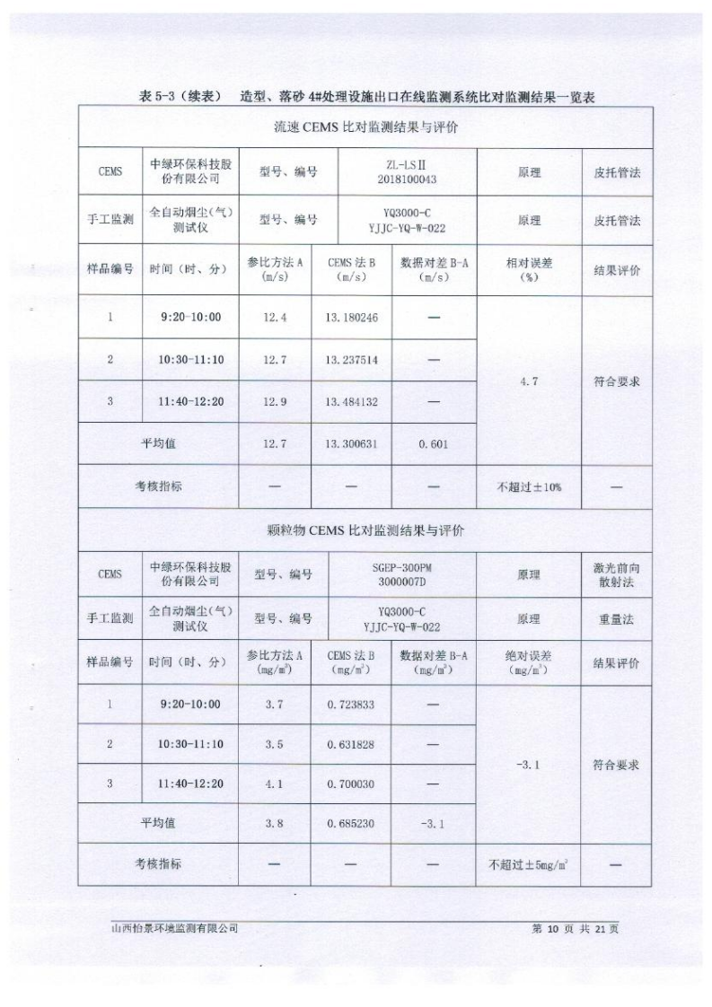 2021年2季度在線比對監(jiān)測報告1_13.png