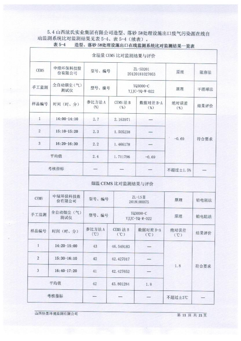 2021年2季度在線比對監(jiān)測報告1_14.png