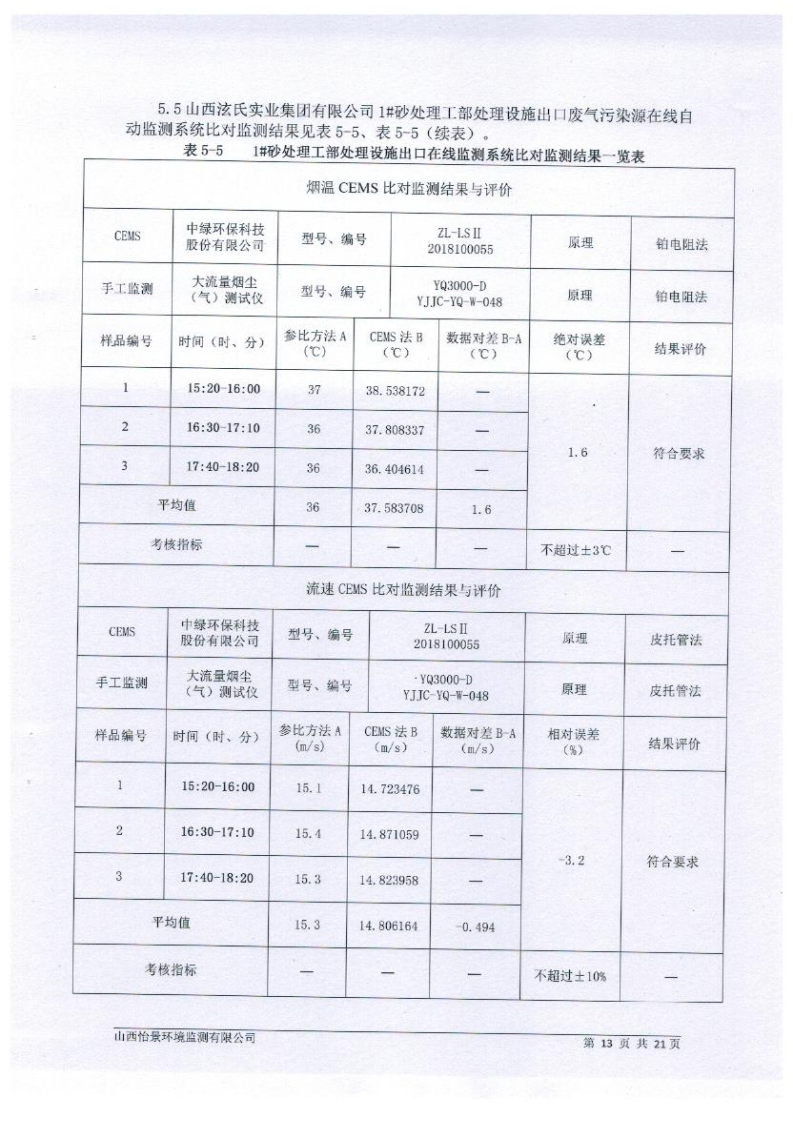 2021年2季度在線比對監(jiān)測報告1_16.png