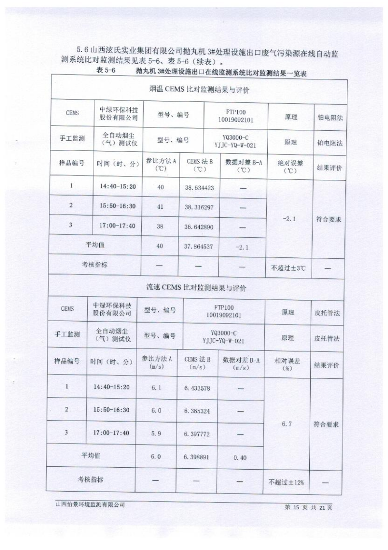2021年2季度在線比對監(jiān)測報告1_18.png