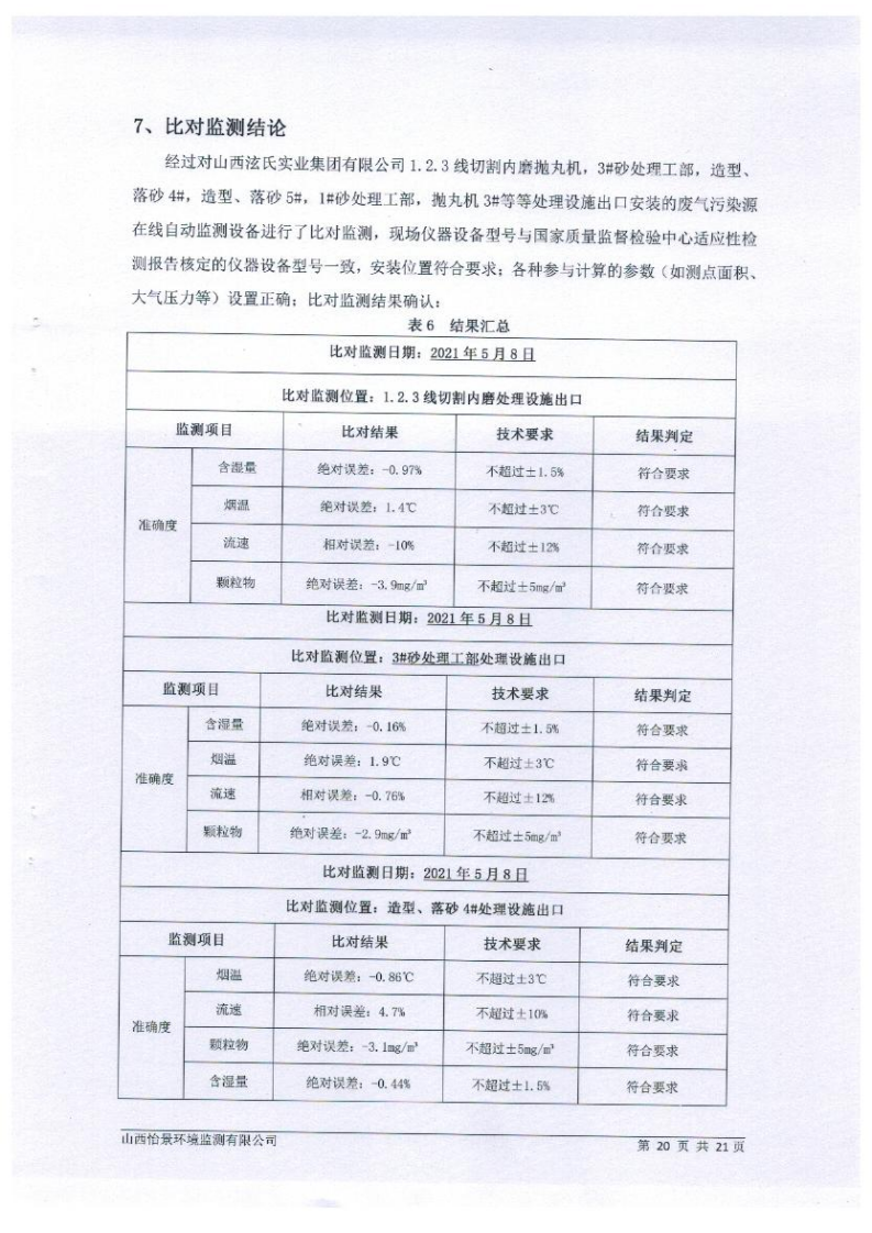 2021年2季度在線比對監(jiān)測報告1_23.png