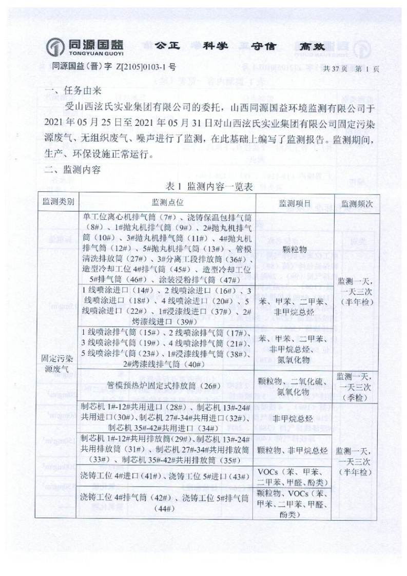 2021年2季度監(jiān)測報(bào)告_06.png