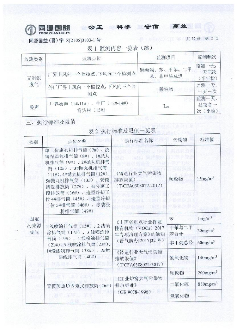 2021年2季度監(jiān)測報(bào)告_07.png