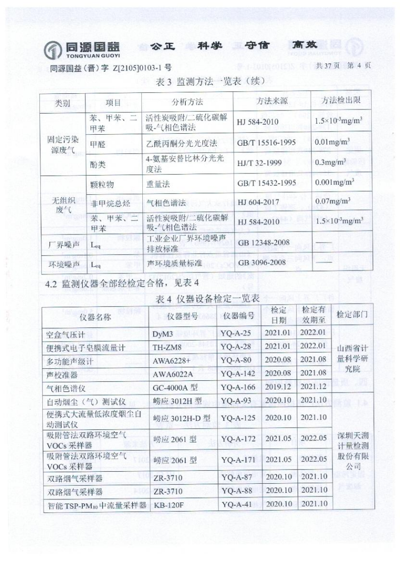 2021年2季度監(jiān)測報(bào)告_09.png