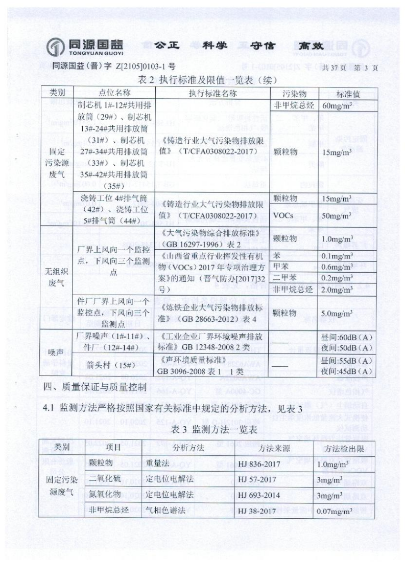 2021年2季度監(jiān)測報(bào)告_08.png