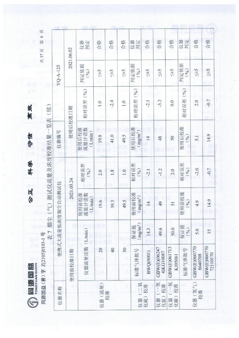 2021年2季度監(jiān)測報(bào)告_13.png