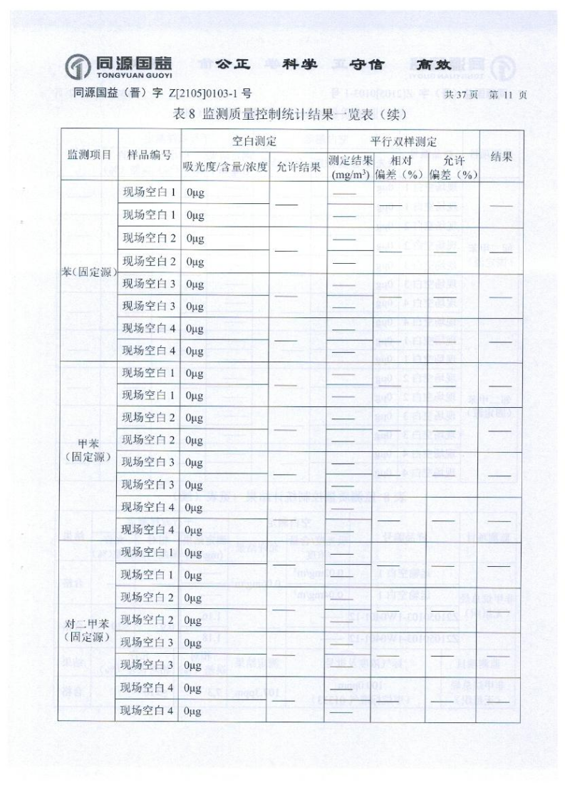 2021年2季度監(jiān)測報(bào)告_16.png