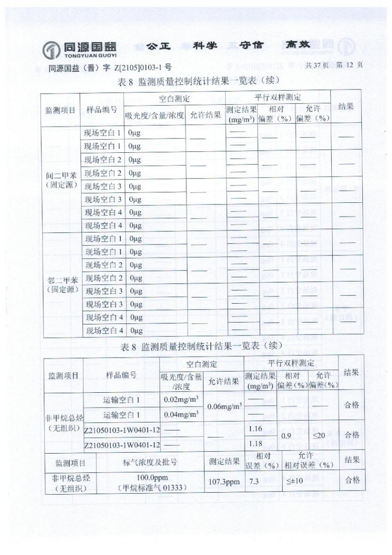 2021年2季度監(jiān)測報(bào)告_17.png