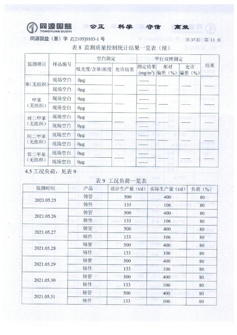 2021年2季度監(jiān)測報(bào)告_18.png