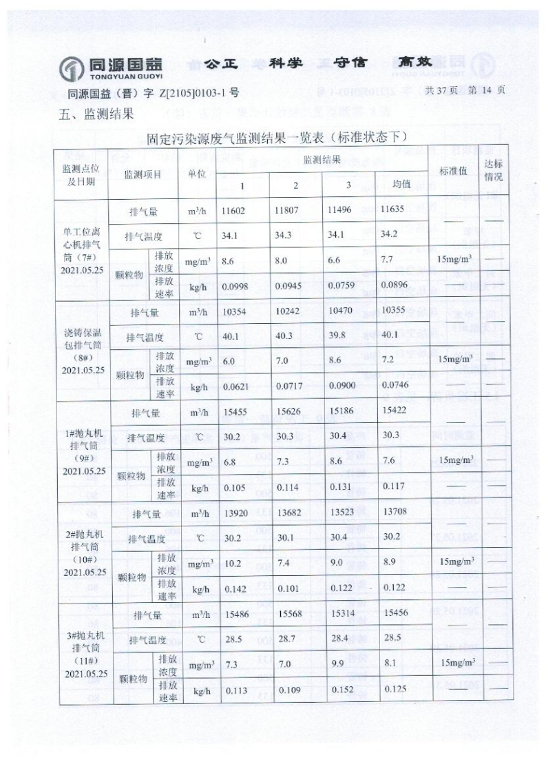 2021年2季度監(jiān)測報(bào)告_19.png