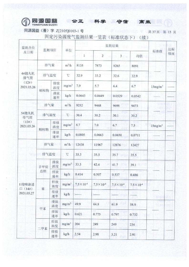2021年2季度監(jiān)測報(bào)告_20.png