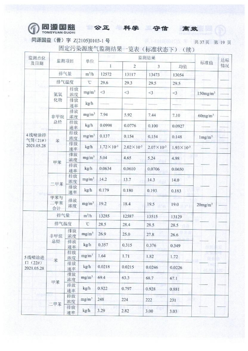 2021年2季度監(jiān)測報(bào)告_24.png