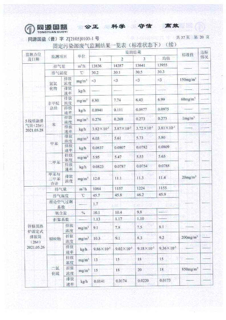 2021年2季度監(jiān)測報(bào)告_25.png