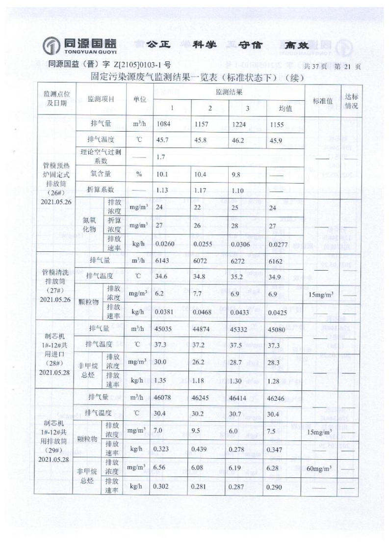2021年2季度監(jiān)測報(bào)告_26.png