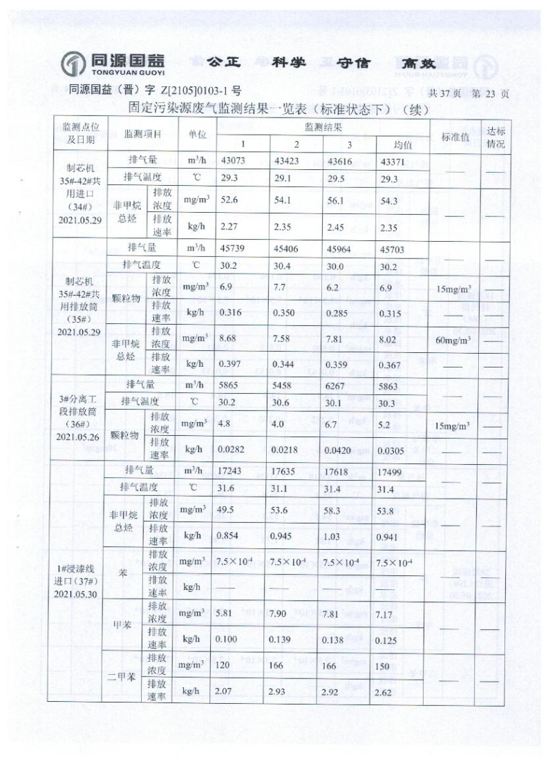 2021年2季度監(jiān)測報(bào)告_28.png