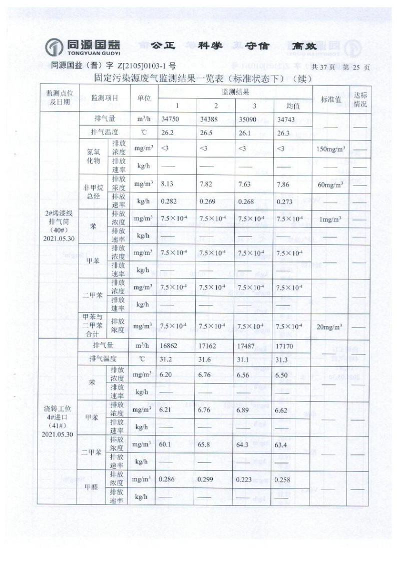 2021年2季度監(jiān)測報(bào)告_30.png