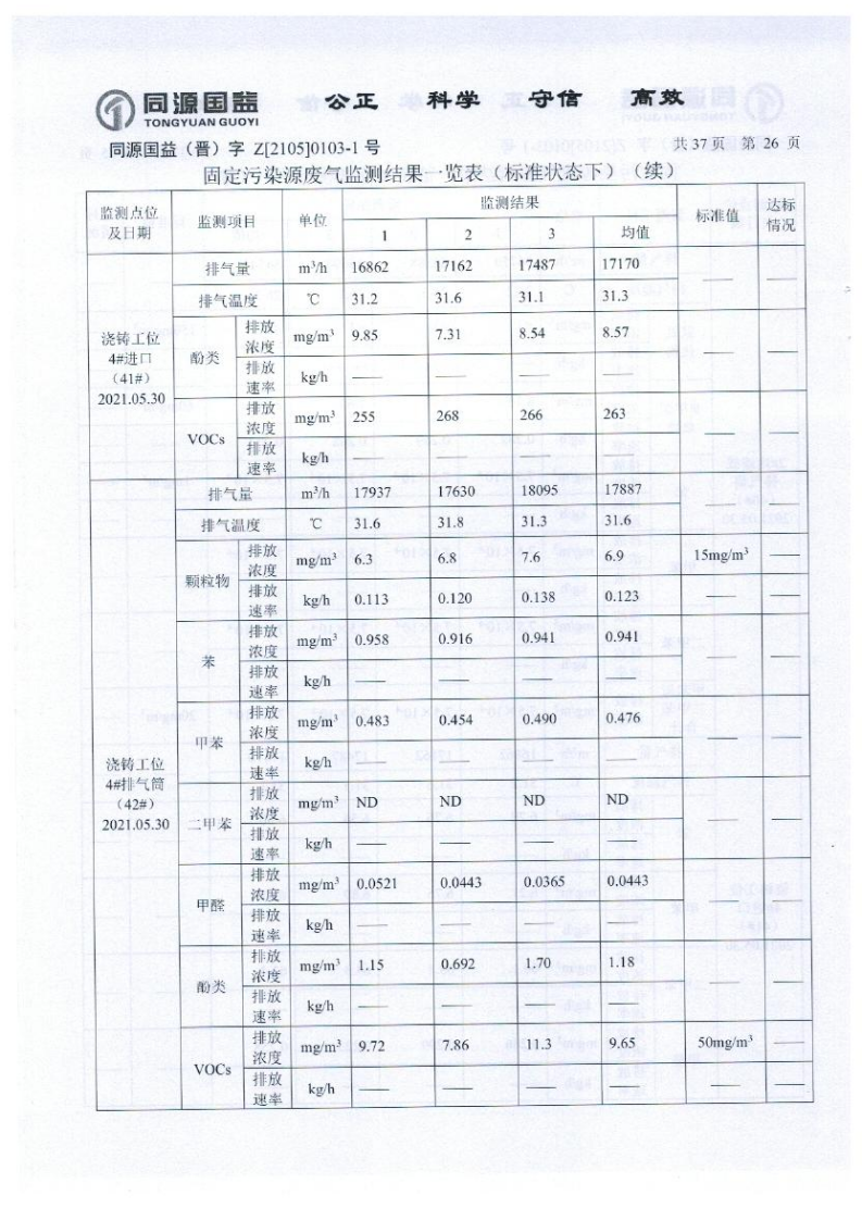 2021年2季度監(jiān)測報(bào)告_31.png