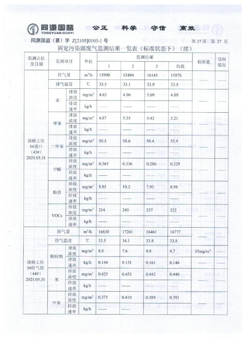 2021年2季度監(jiān)測報(bào)告_32.png