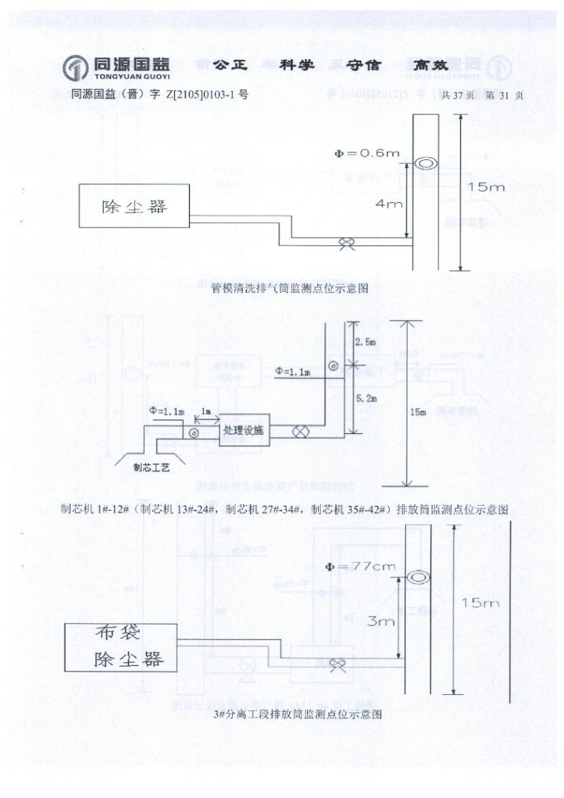 2021年2季度監(jiān)測報(bào)告_36.png