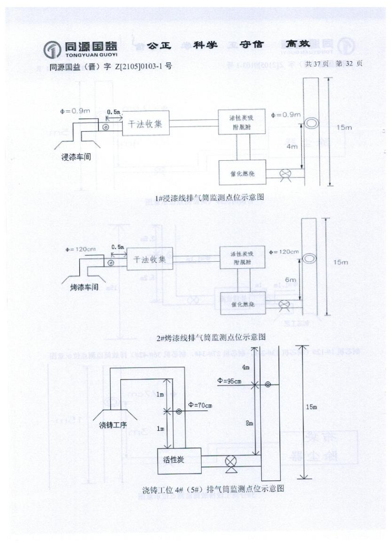 2021年2季度監(jiān)測報(bào)告_37.png