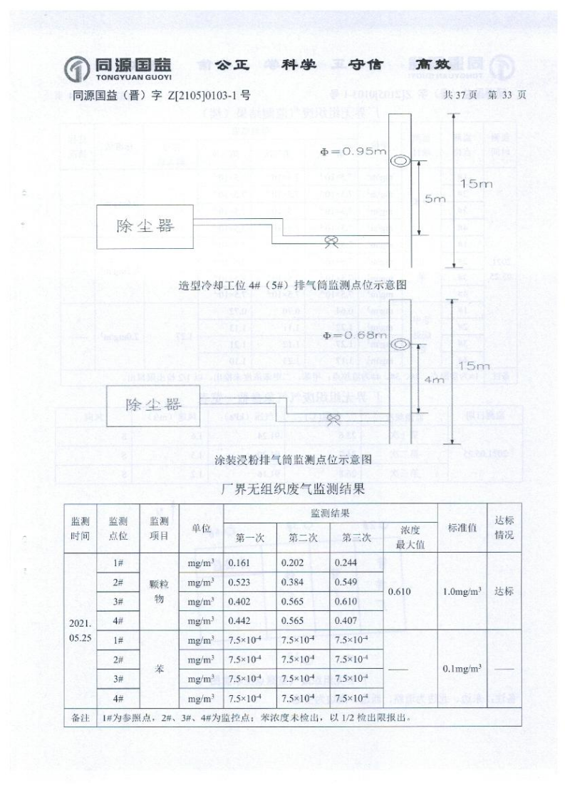 2021年2季度監(jiān)測報(bào)告_38.png
