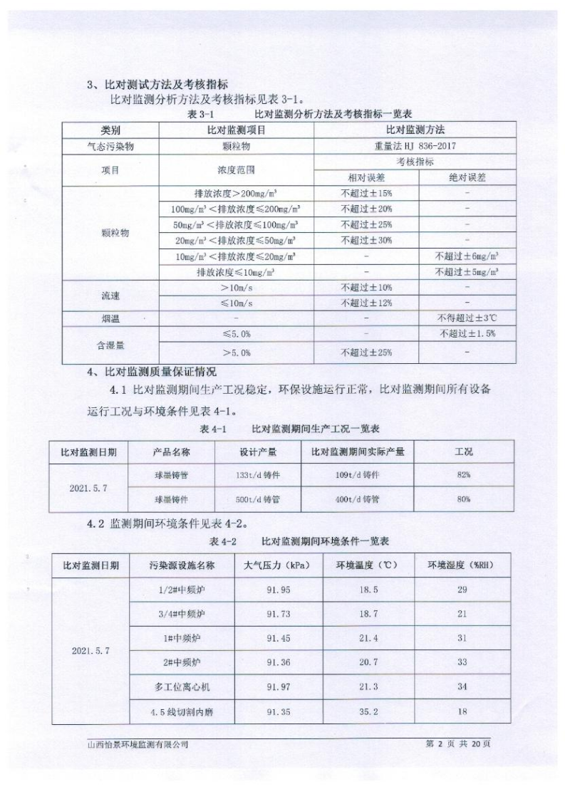 2021年2季度在線比對(duì)監(jiān)測(cè)報(bào)告2_05.png