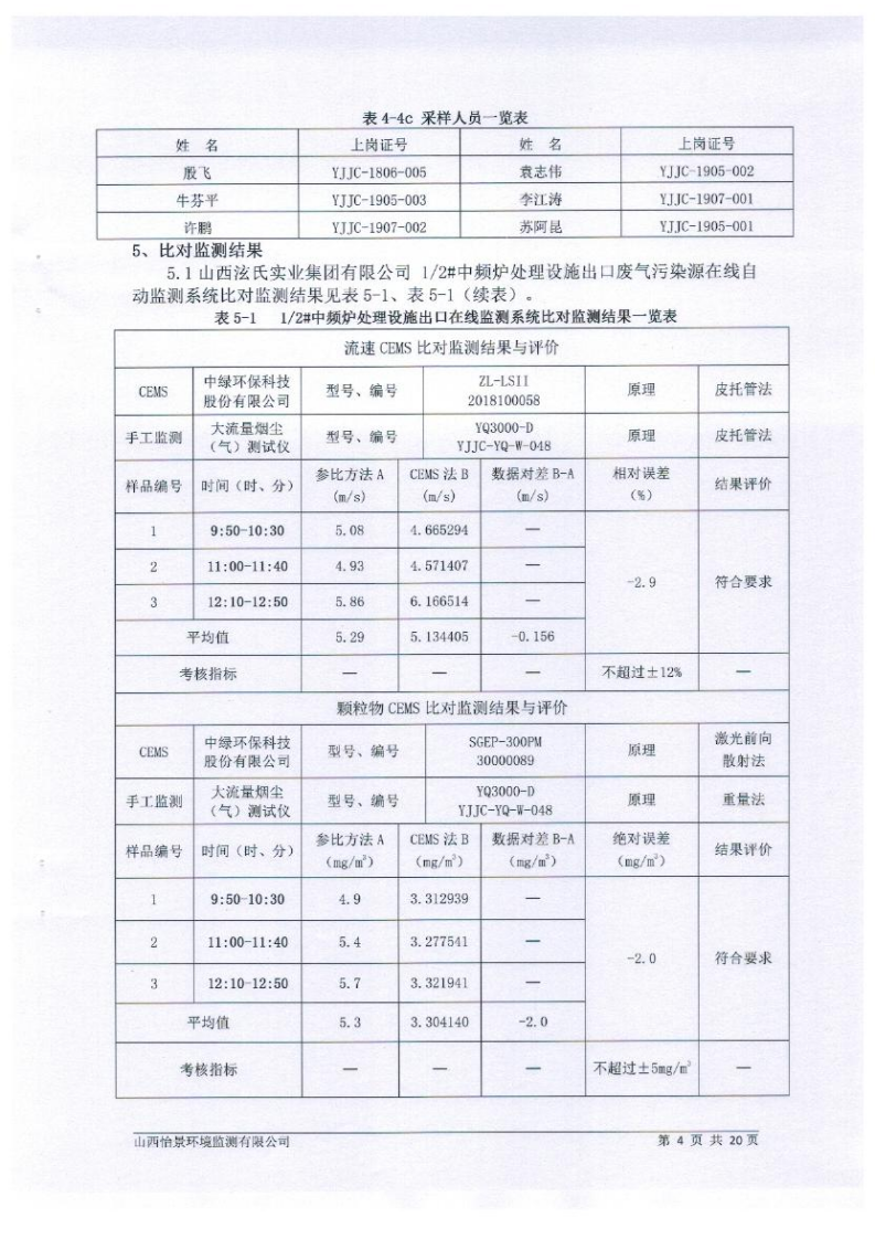2021年2季度在線比對(duì)監(jiān)測(cè)報(bào)告2_07.png