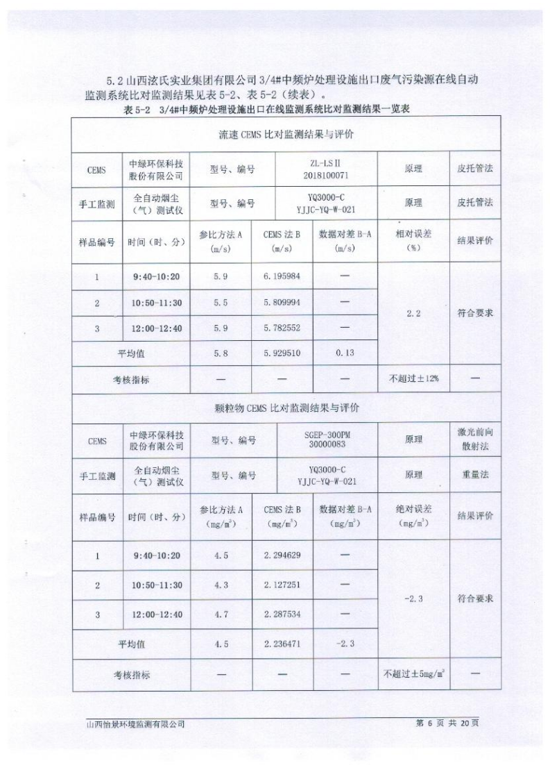 2021年2季度在線比對(duì)監(jiān)測(cè)報(bào)告2_09.png
