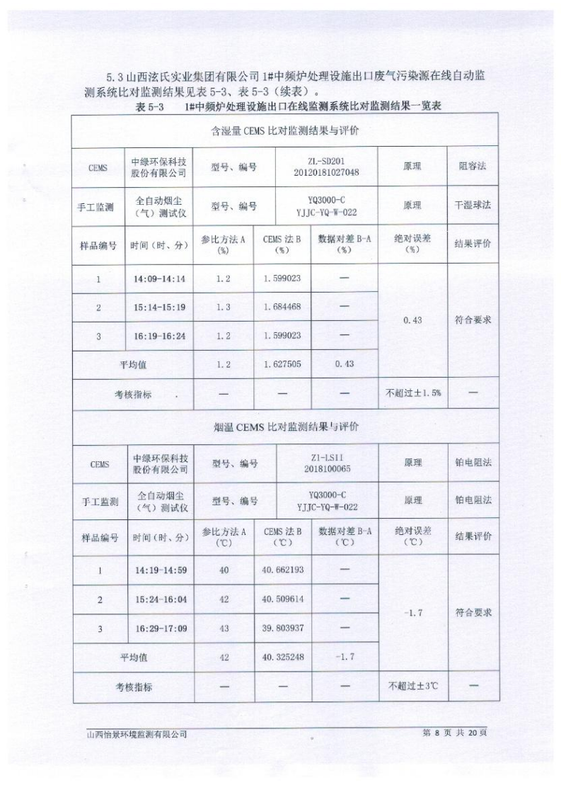 2021年2季度在線比對(duì)監(jiān)測(cè)報(bào)告2_11.png