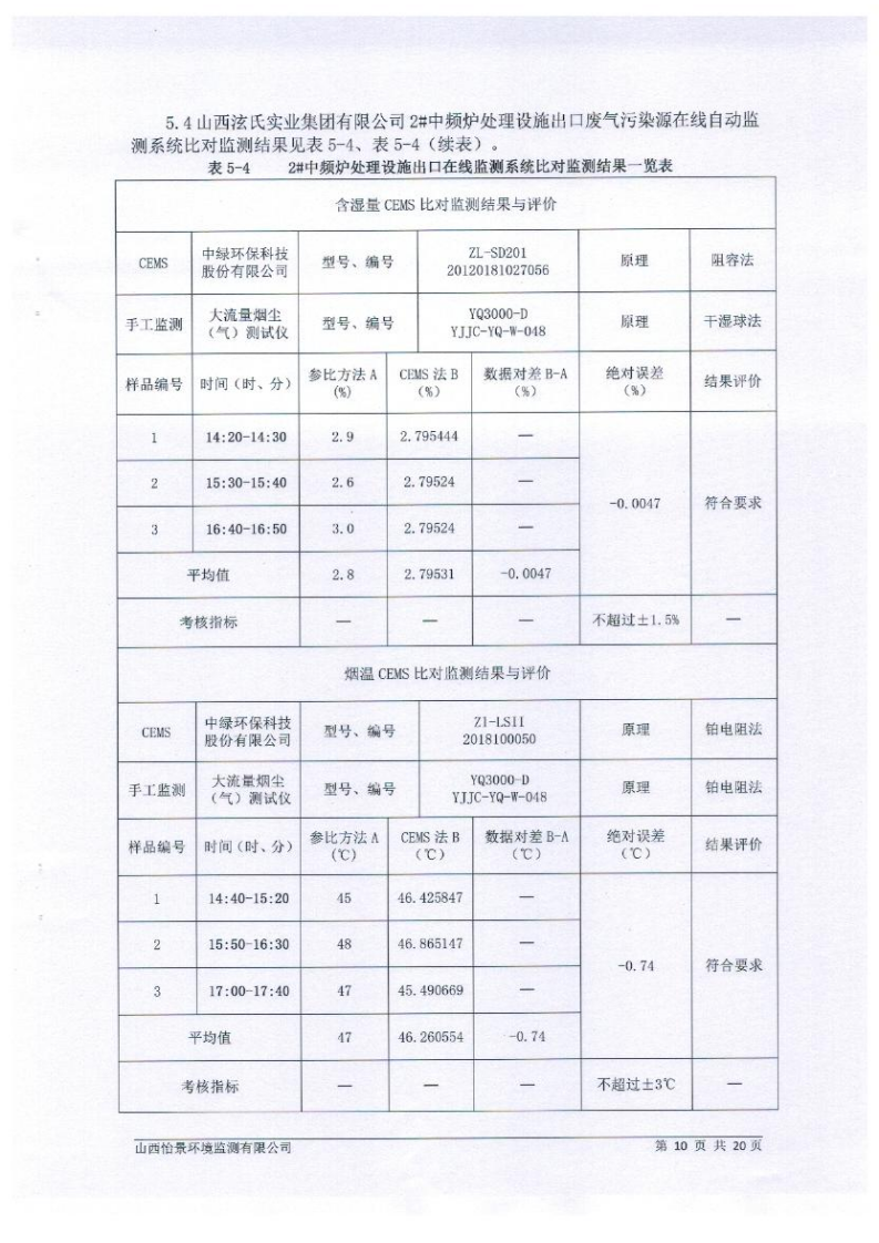 2021年2季度在線比對(duì)監(jiān)測(cè)報(bào)告2_13.png