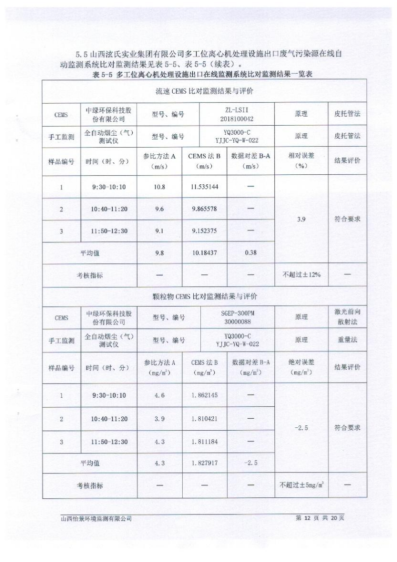 2021年2季度在線比對(duì)監(jiān)測(cè)報(bào)告2_15.png