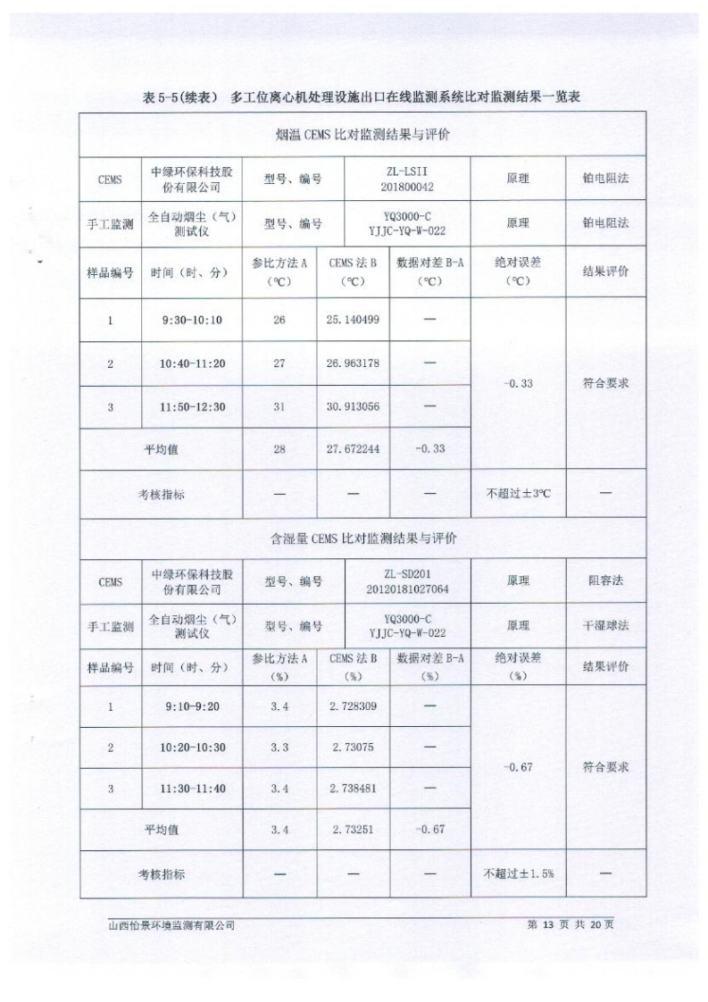 2021年2季度在線比對(duì)監(jiān)測(cè)報(bào)告2_16.png