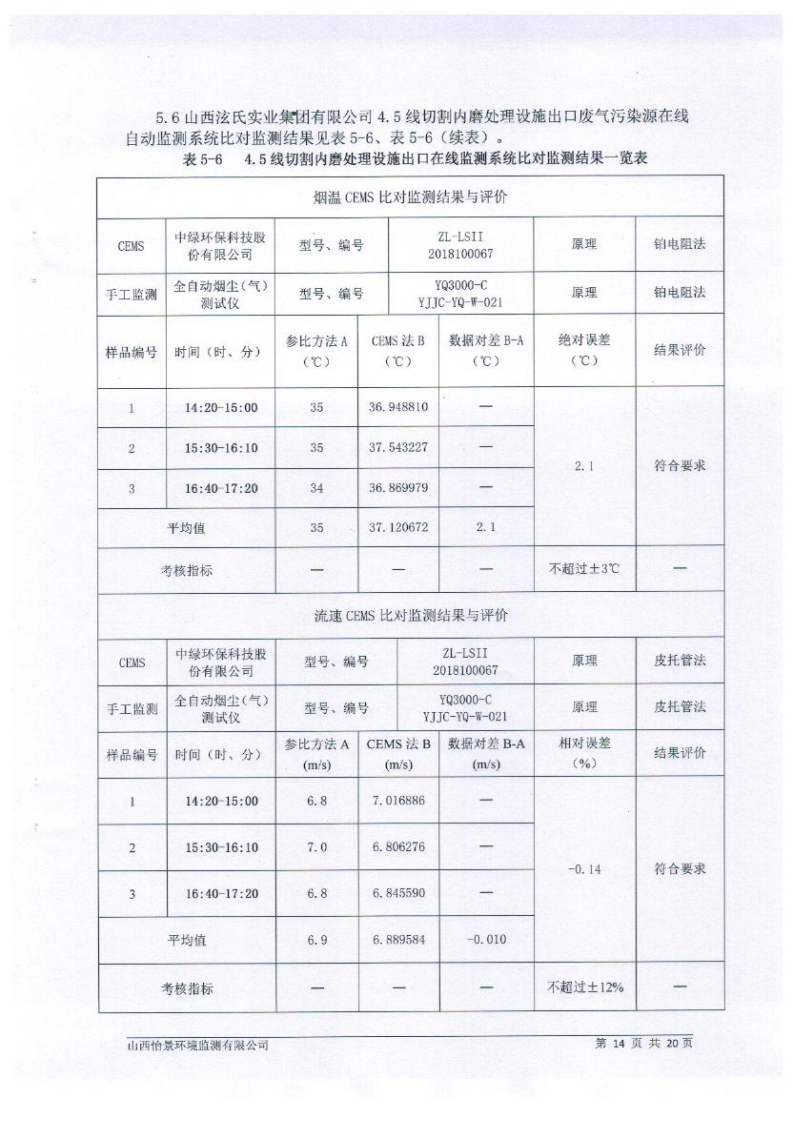 2021年2季度在線比對(duì)監(jiān)測(cè)報(bào)告2_17.png