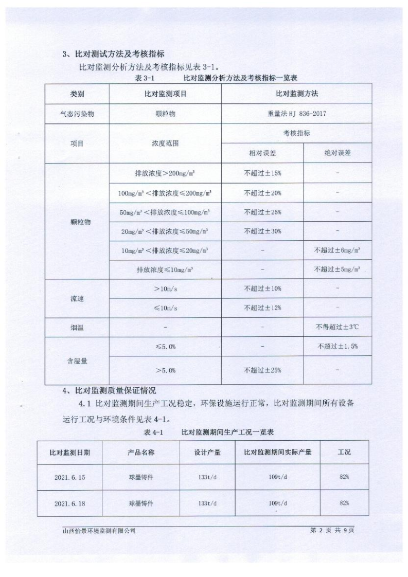 2021年2季度在線(xiàn)比對(duì)監(jiān)測(cè)報(bào)告3_05.png