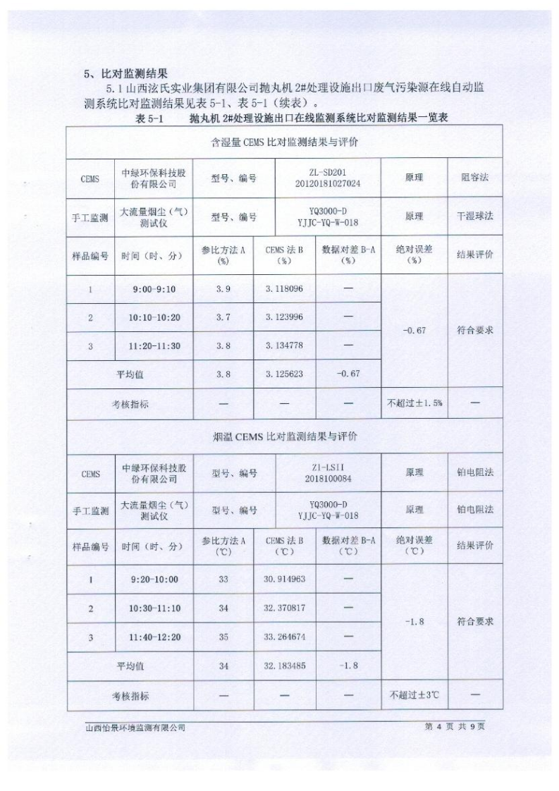 2021年2季度在線(xiàn)比對(duì)監(jiān)測(cè)報(bào)告3_07.png