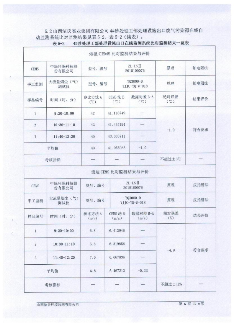 2021年2季度在線(xiàn)比對(duì)監(jiān)測(cè)報(bào)告3_09.png