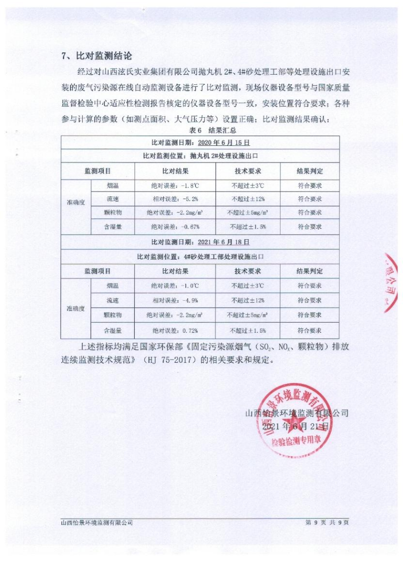 2021年2季度在線(xiàn)比對(duì)監(jiān)測(cè)報(bào)告3_12.png